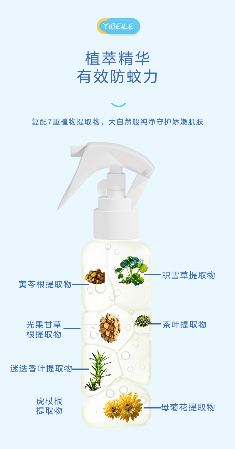 a196ebb700c7b7a2e5a2f3676aeb0b3b_1746422239_3452.png